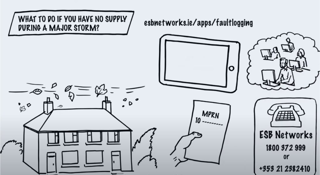 Losing power in a major storm video