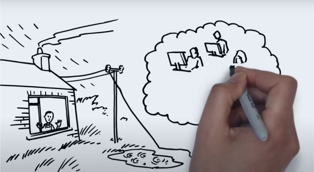 Gearradh cumhachta le linn stoirme video